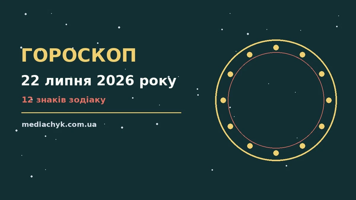 Гороскоп на 22 липня 2026 року: детальний прогноз дня про події, зустрічі та вибір