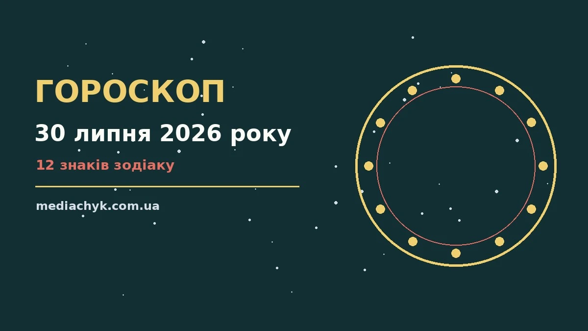Гороскоп на 30 липня 2026 року: детальний прогноз дня про події, зустрічі та вибір