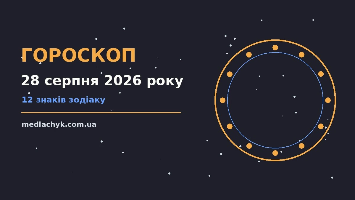 Гороскоп на 28 серпня 2026 року: детальний прогноз дня про події, зустрічі та вибір