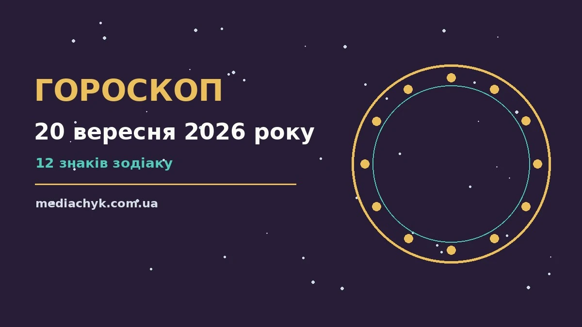 Гороскоп на 20 вересня 2026 року: детальний прогноз дня про події, зустрічі та вибір