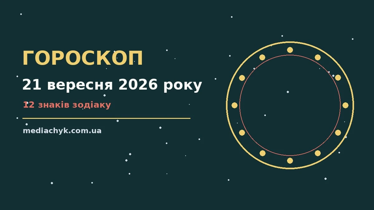 Гороскоп на 21 вересня 2026 року: детальний прогноз дня про події, зустрічі та вибір