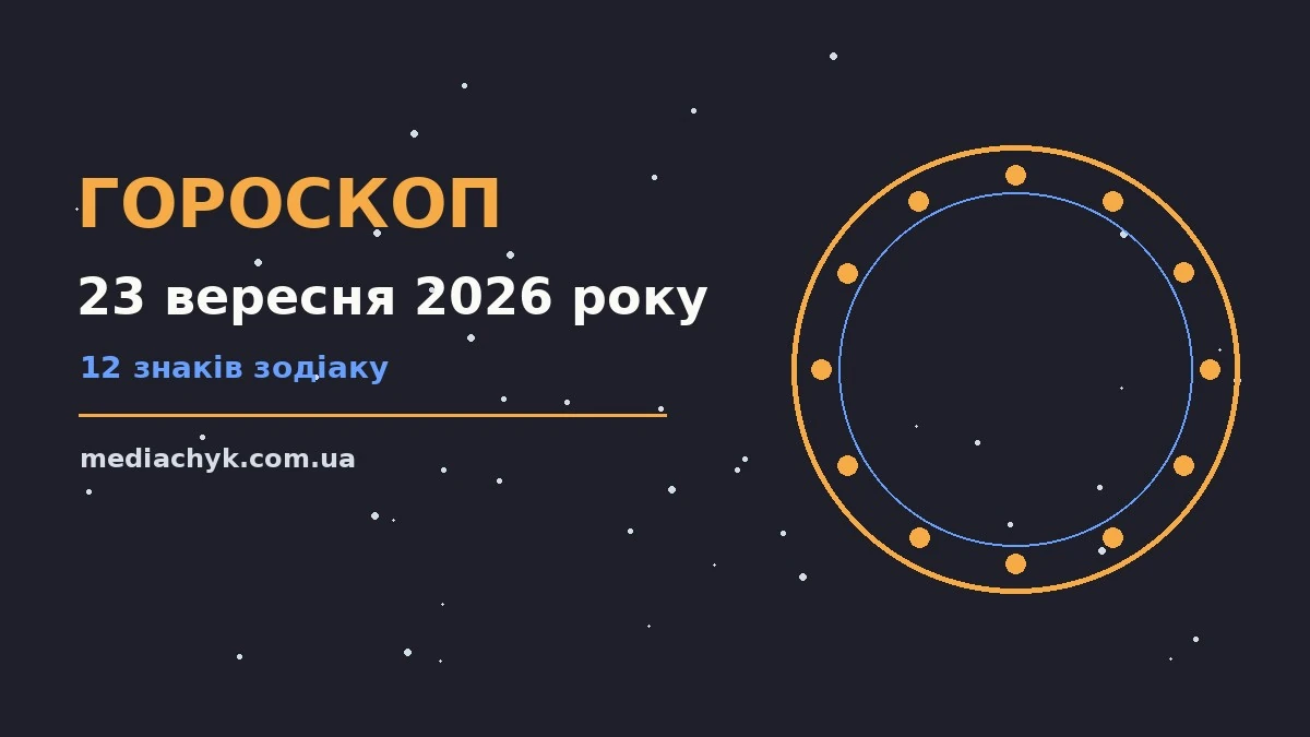 Гороскоп на 23 вересня 2026 року: детальний прогноз дня про події, зустрічі та вибір