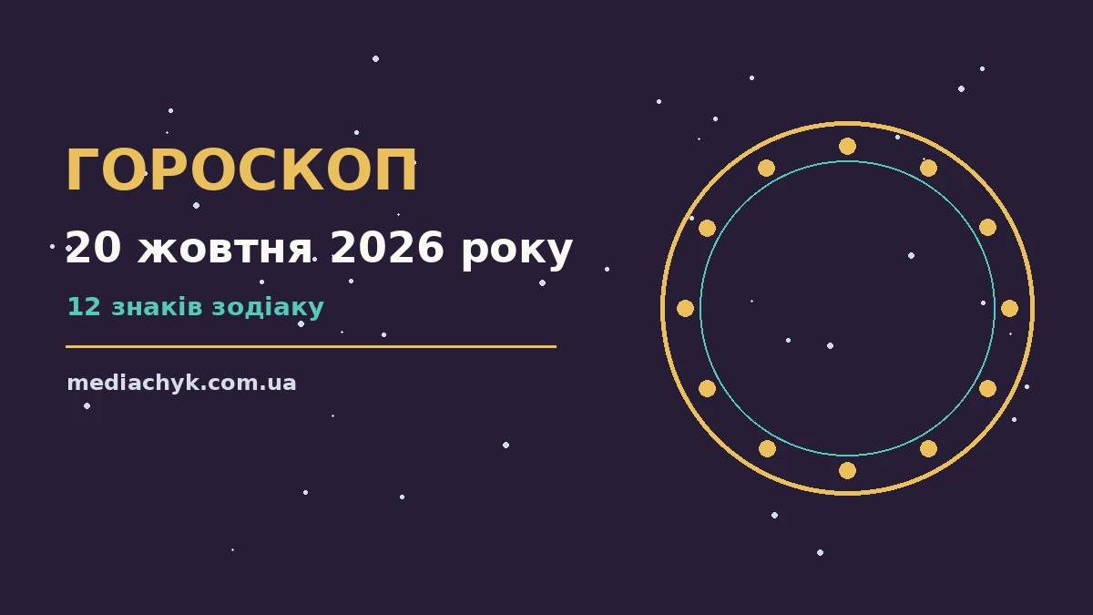 Гороскоп на 20 жовтня 2026 року: детальний прогноз дня про події, зустрічі та вибір