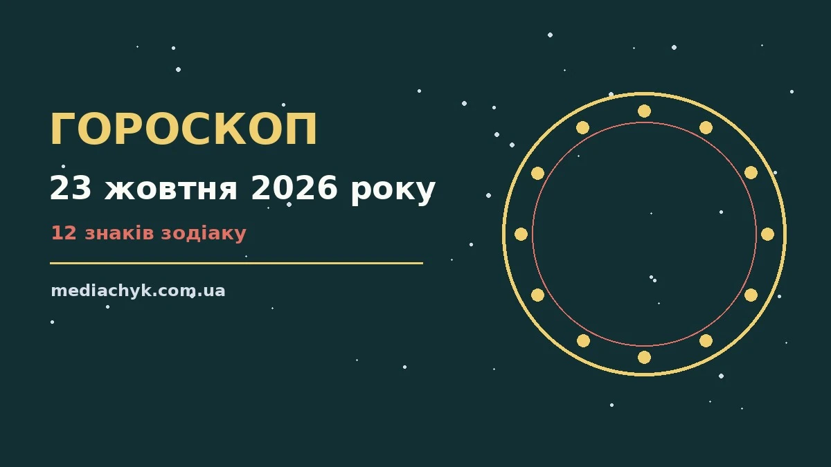 Гороскоп на 23 жовтня 2026 року: детальний прогноз дня про події, зустрічі та вибір